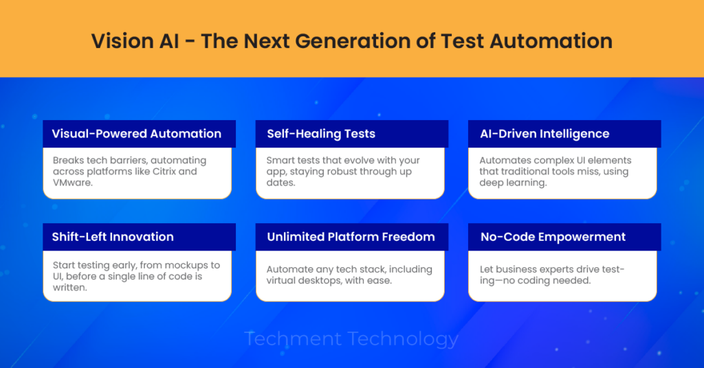 Leveraging the power of AI in Test Automation with Tricentis Vision AI 